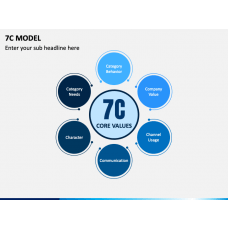 Page 11 - 225+ 7 Step Diagrams Templates for PowerPoint and Google ...