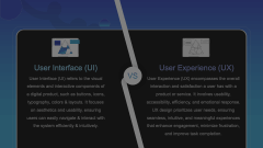 User Interface vs User Experience Animated Presentation - SketchBubble