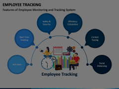 Employee Tracking Animated Presentation - SketchBubble