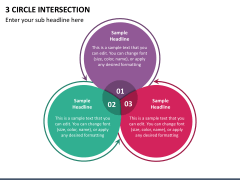 3 Circle intersection Slide 1