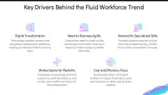 Fluid Workforce PPT Slide 3