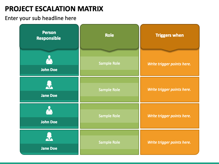Project Escalation Matrix PowerPoint Template PPT Slides