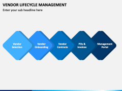 Vendor Lifecycle Management PPT Slide 4