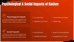 Racism PPT Slide 8