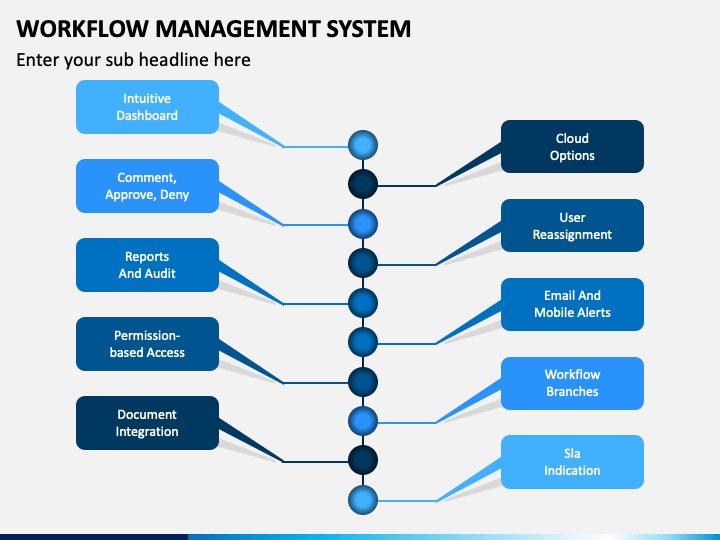 Workflow Management Template
