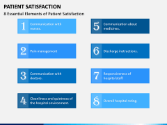 Patient Satisfaction PPT Slide 5