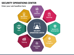 Security Operations Center PowerPoint and Google Slides Template - PPT ...