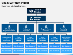 Org Chart Non-Profit PowerPoint Template - PPT Slides