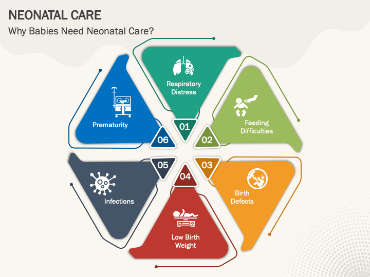 Neonatal outlet care ppt