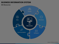 Business Information System Animated Presentation - SketchBubble