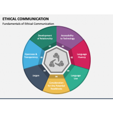 Page 4 - Communication Templates for PowerPoint and Google Slides ...