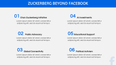 Mark Zuckerberg PPT Slide 10