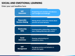 Social and Emotional Learning PowerPoint Template - PPT Slides