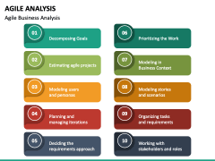 Agile Analysis PPT Slide 3