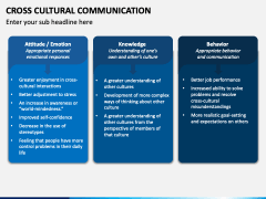Cross Cultural Communication PPT Slide 6