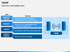 TCP IP PowerPoint and Google Slides Template - PPT Slides