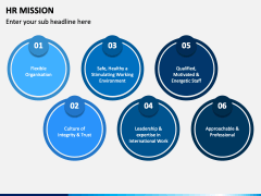 Human Resources (HR) Mission PowerPoint and Google Slides Template ...