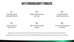 Cybersecurity Readiness PPT Slide 5