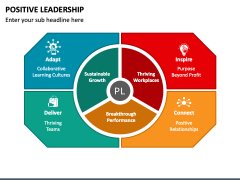 Positive Leadership PowerPoint and Google Slides Template - PPT Slides