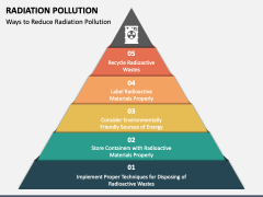 Radiation Pollution PowerPoint And Google Slides Template - PPT Slides