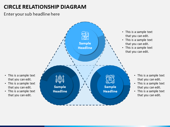 Circle Relationship Diagram PowerPoint Template - PPT Slides | SketchBubble