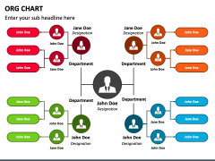 Free ORG Chart PowerPoint and Google Slides Template - PPT Slides