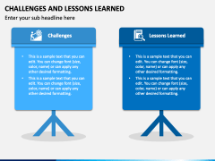 Challenges and Lessons Learned PPT Slide 4