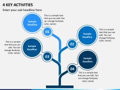 4 Key Activities Powerpoint Template - Ppt Slides