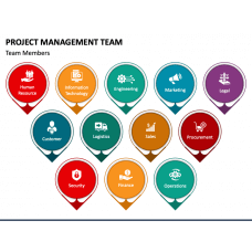 Project Management PowerPoint Templates | SketchBubble