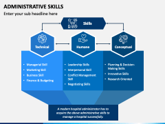 Administrative Skills PowerPoint and Google Slides Template - PPT Slides