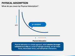 Physical Adsorption PPT Slide 1