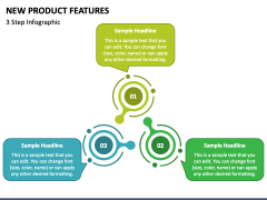 New Product Features PowerPoint and Google Slides Template - PPT Slides