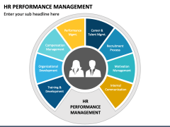 HR Performance Management PowerPoint and Google Slides Template - PPT ...