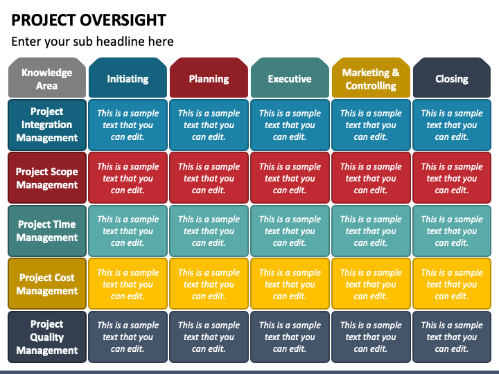 Project Oversight PowerPoint Template - PPT Slides