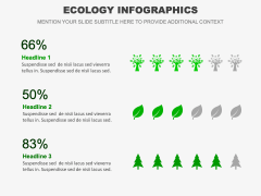 Ecology Infographics PPT Slide 5