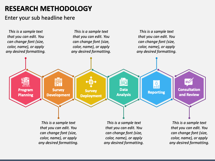 PPT - Basic search methods PowerPoint Presentation, free download