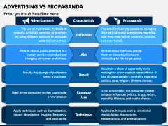 Advertising Vs Propaganda PowerPoint and Google Slides Template - PPT ...