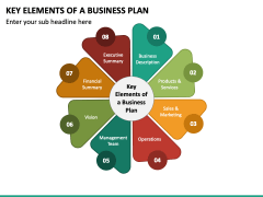 Key Elements of A Business Plan PPT Slide 2