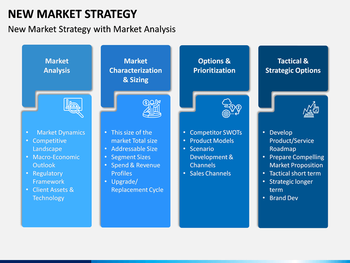 New Market Strategy PowerPoint and Google Slides Template - PPT Slides