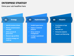 Enterprise Strategy Slide 3