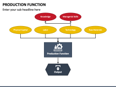 Production Function PowerPoint and Google Slides Template - PPT Slides