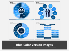 HR Cycle PPT Combined