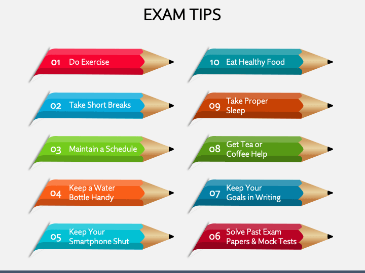 tips for paper presentation in exam