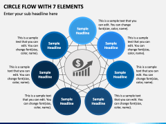 Circle Flow with 7 Elements PPT Slide 2