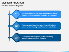 Diversity Program PowerPoint and Google Slides Template - PPT Slides