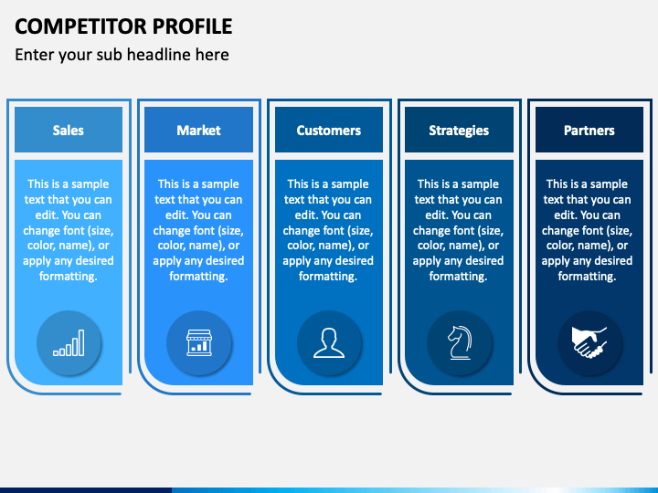 Competitor Profile PowerPoint and Google Slides Template - PPT Slides