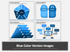 Online Collaboration PPT Combined