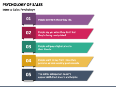 Psychology of Sales PPT Slide 4