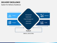 Delivery Excellence PPT Slide 9