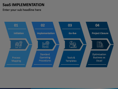 SaaS Implementation Animated Presentation - SketchBubble